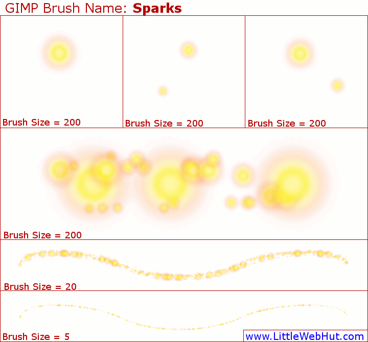 Sparks Brush